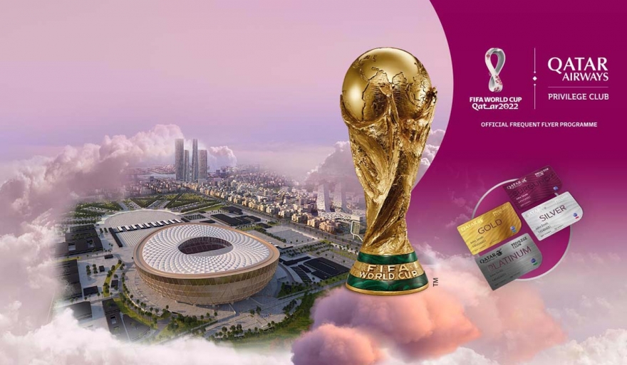 FIFA World Cup Qatar 2022TM - Official Groups stage stamp issue by Qatar  Post